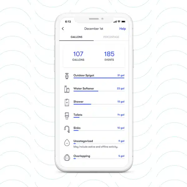 phyn_plus_app_monitor